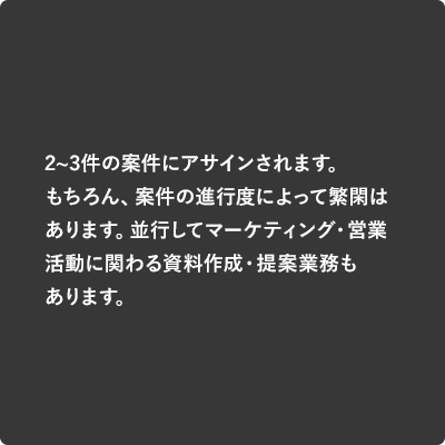 2~3件の案件にアサインされます。もちろん、案件の進行度によって繁閑はあります。並行してマーケティング・営業活動に関わる資料作成・提案業務もあります。
