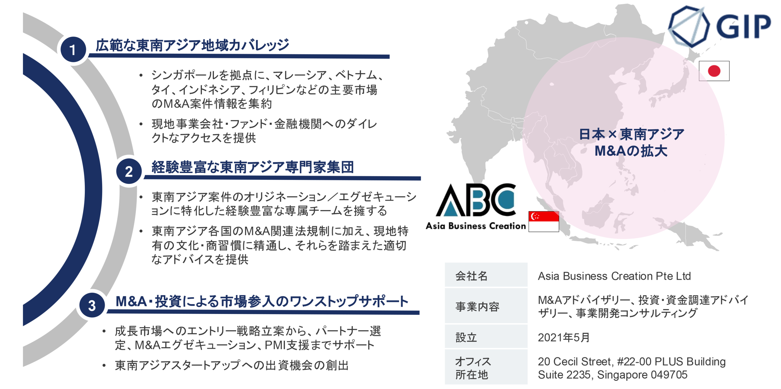 Google トレンド API（アルファ版）のご紹介: 検索トレンドデータへの新しいアクセス方法